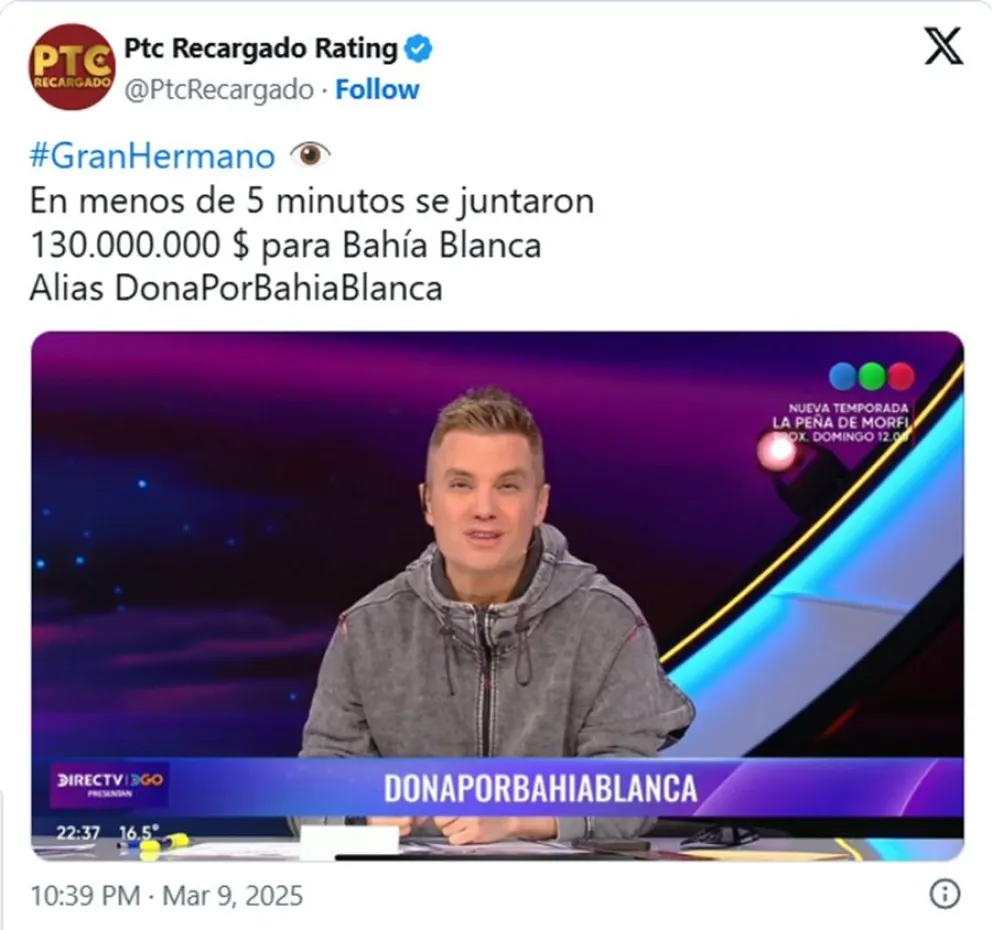 Bah&iacute;a Blanca - Gran Hermano