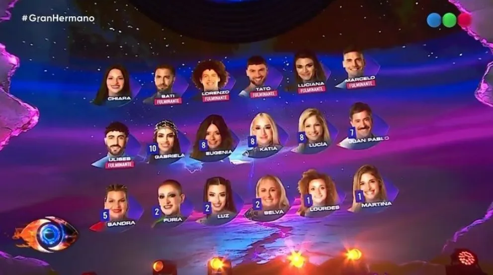 Gran Hermano