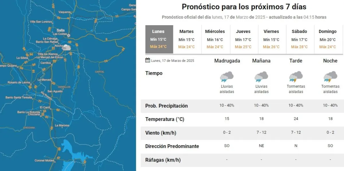 Tiempo