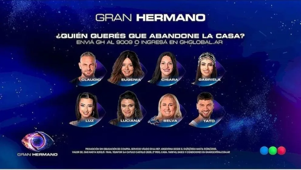 Gran Hermano - encuestas