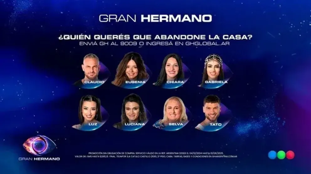 Gran Hermano - encuestas