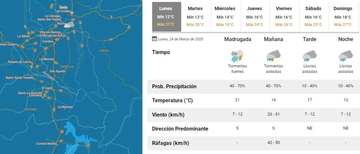 Tiempo