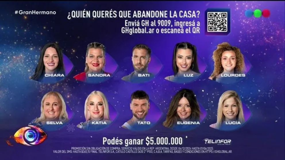 nominaci&oacute;n - Gran Hermano