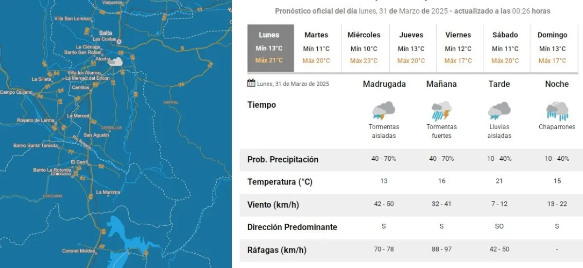 Tiempo