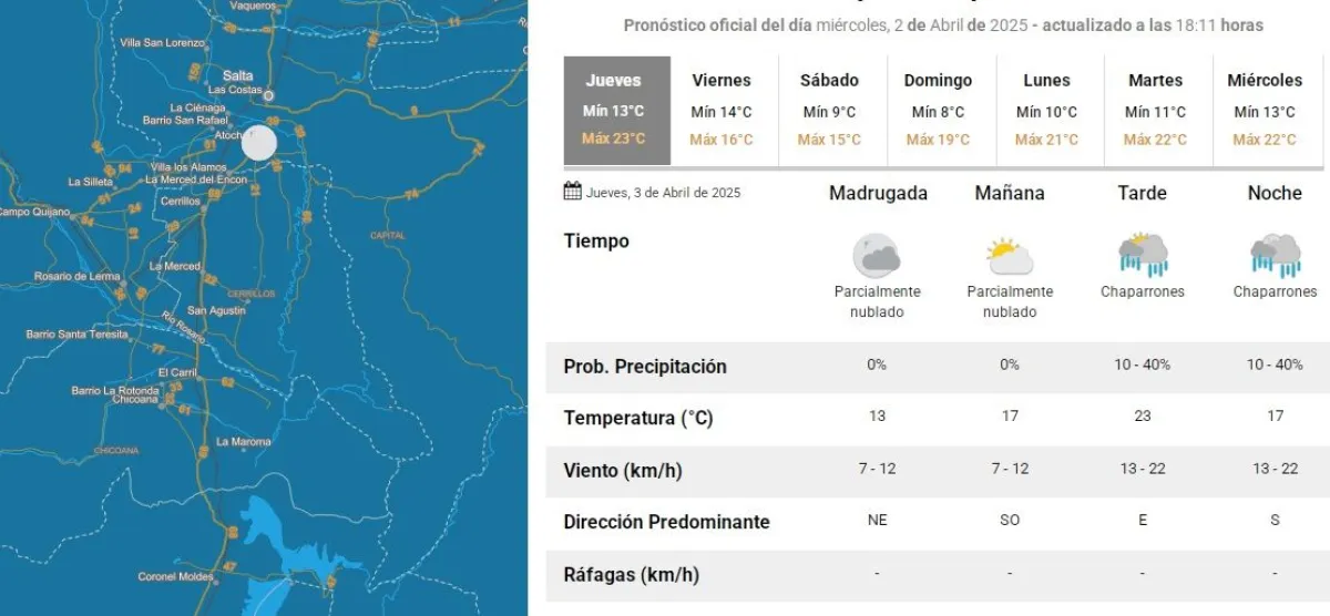 Tiempo