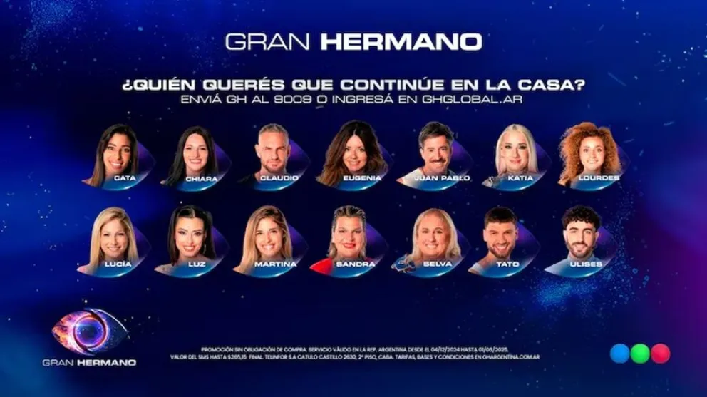 Gran Hermano - placa de nominados