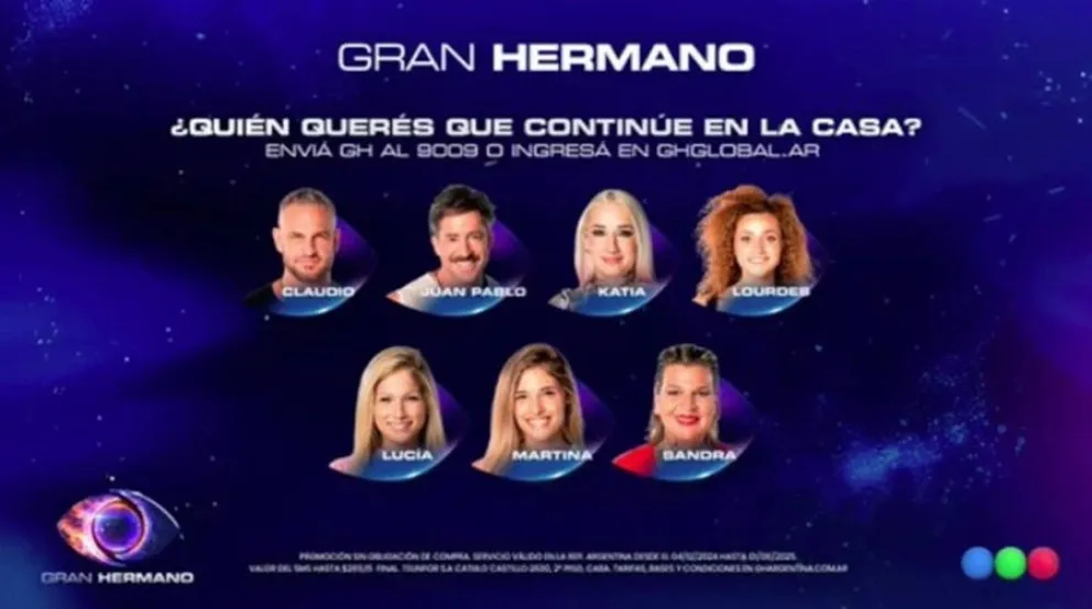 Gran Hermano - encuestas