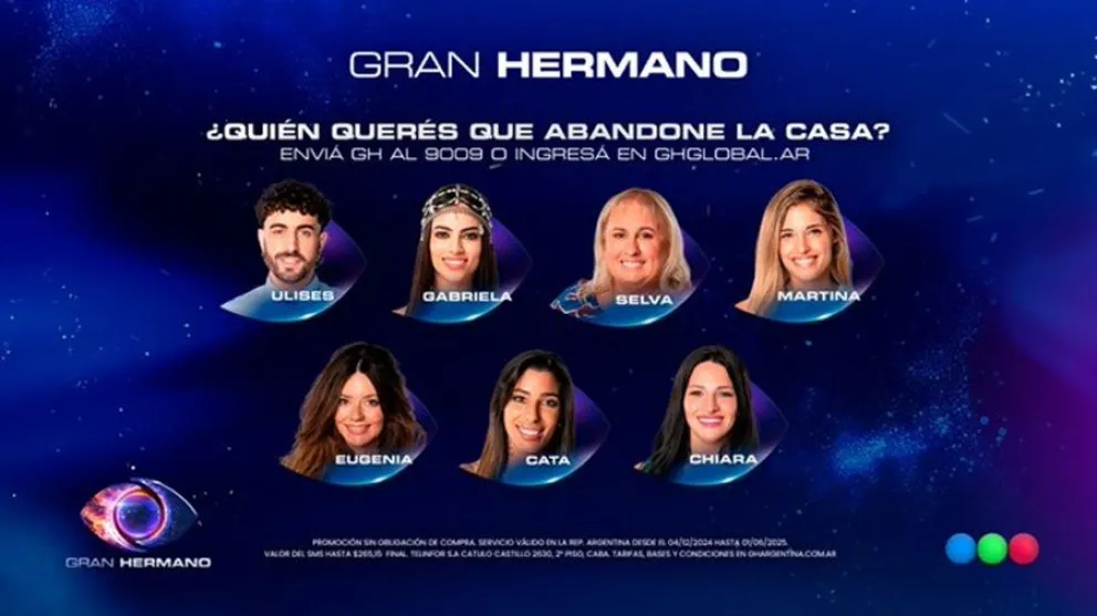 Gran Hermano - encuestas