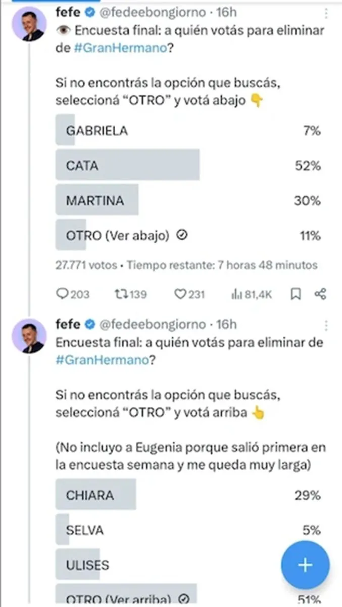 Gran Hermano - encuestas