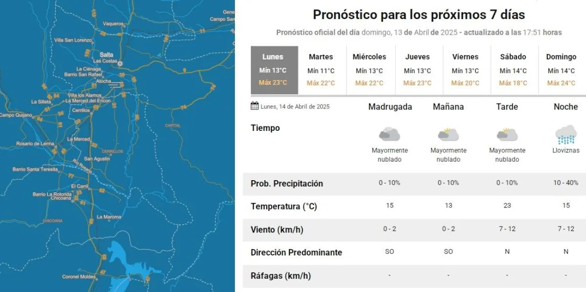 Tiempo