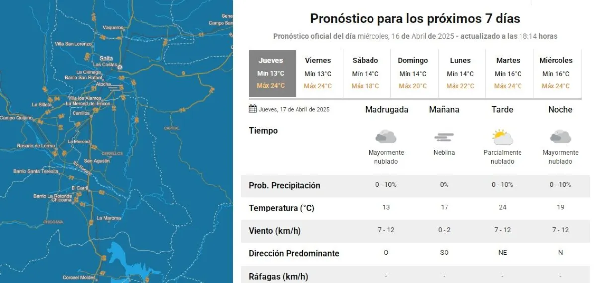 Tiempo