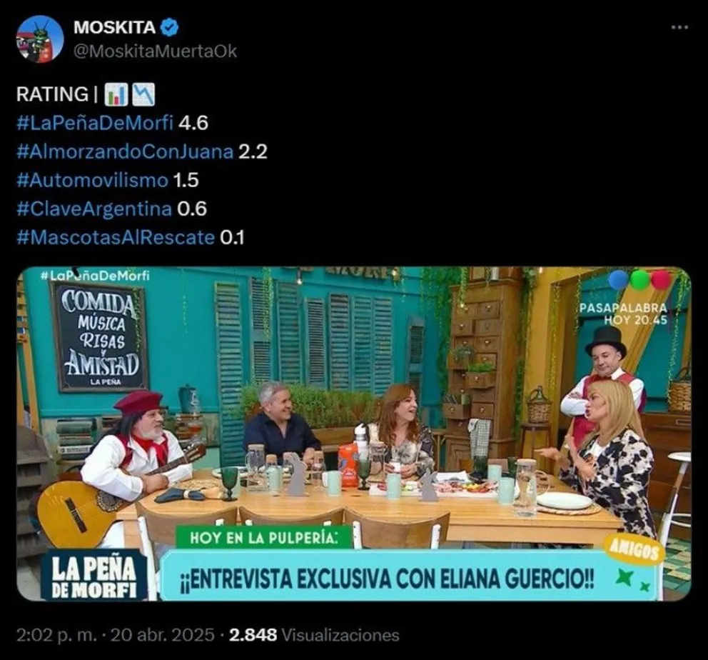 Lizy Tagliani - La Pe&ntilde;a de Morfi