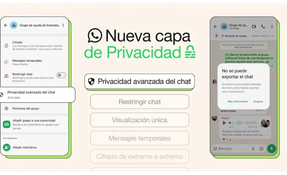 WhatsApp - privacidad
