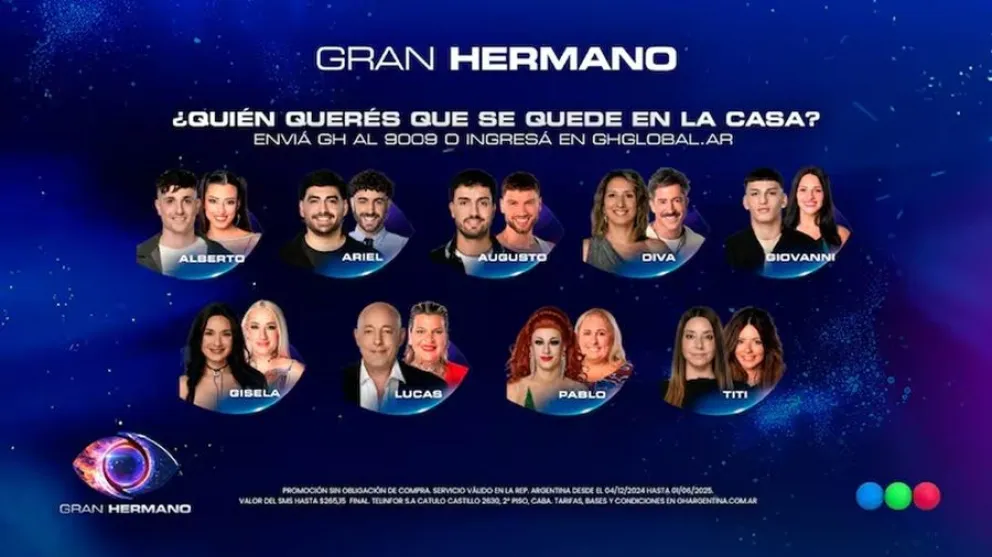 Gran Hermano - encuestas