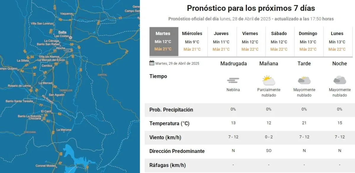 Tiempo
