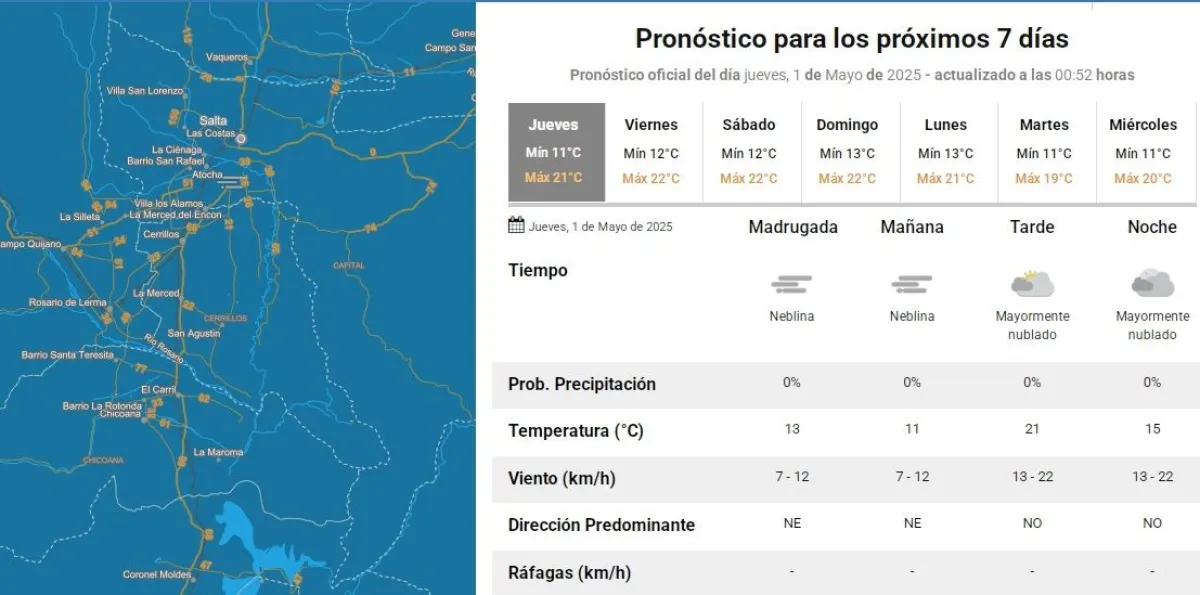 Tiempo