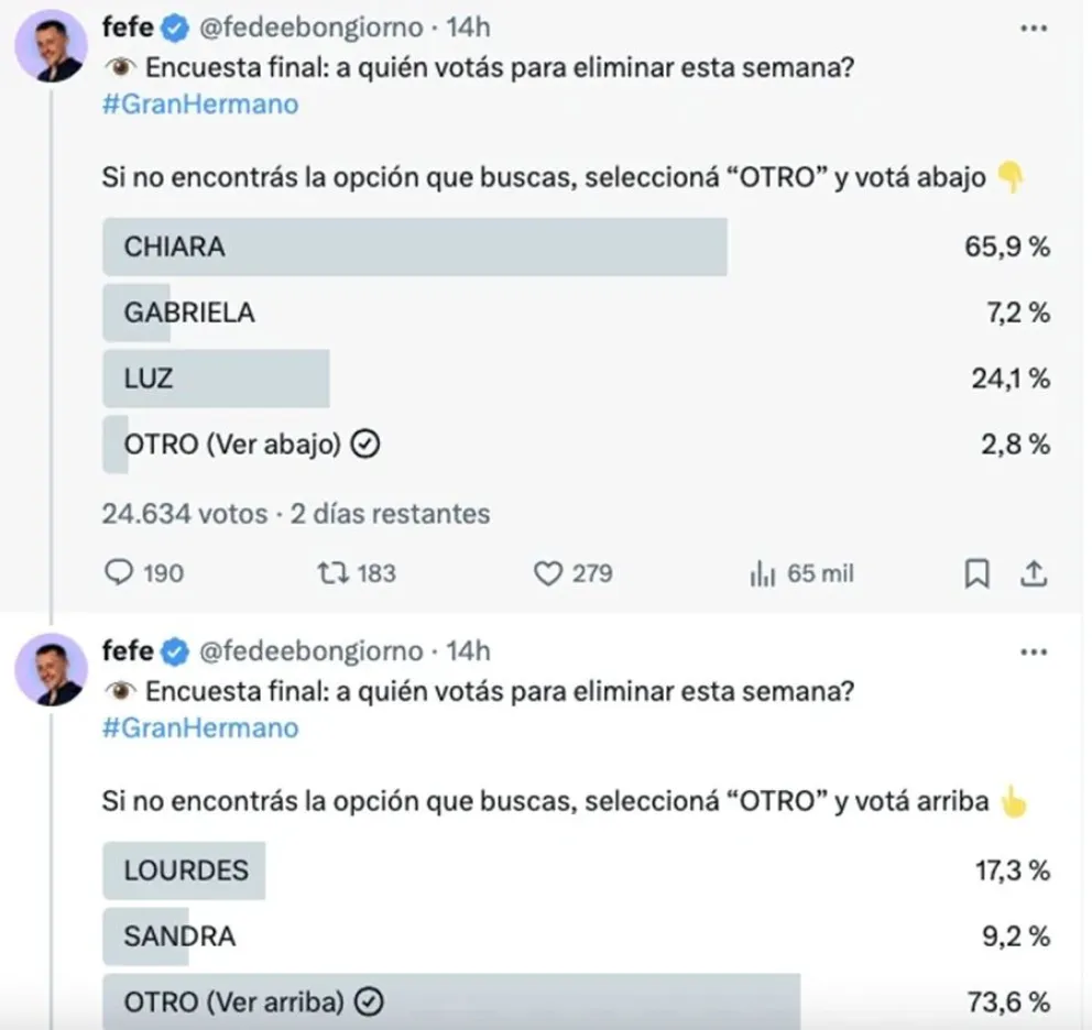 Gran Hemano - encuestas