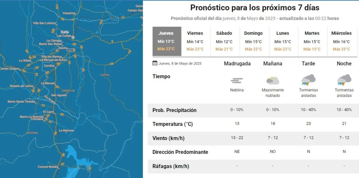 Tiempo