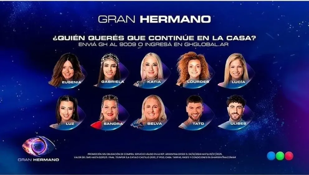 Gran Hermano - encuestas