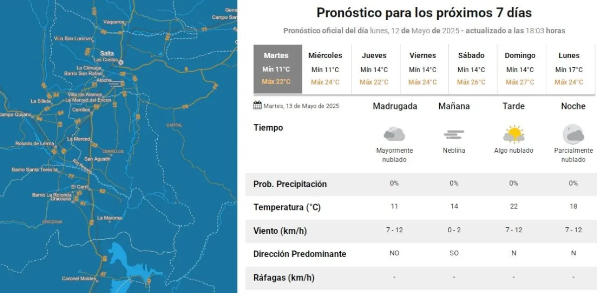 Tiempo
