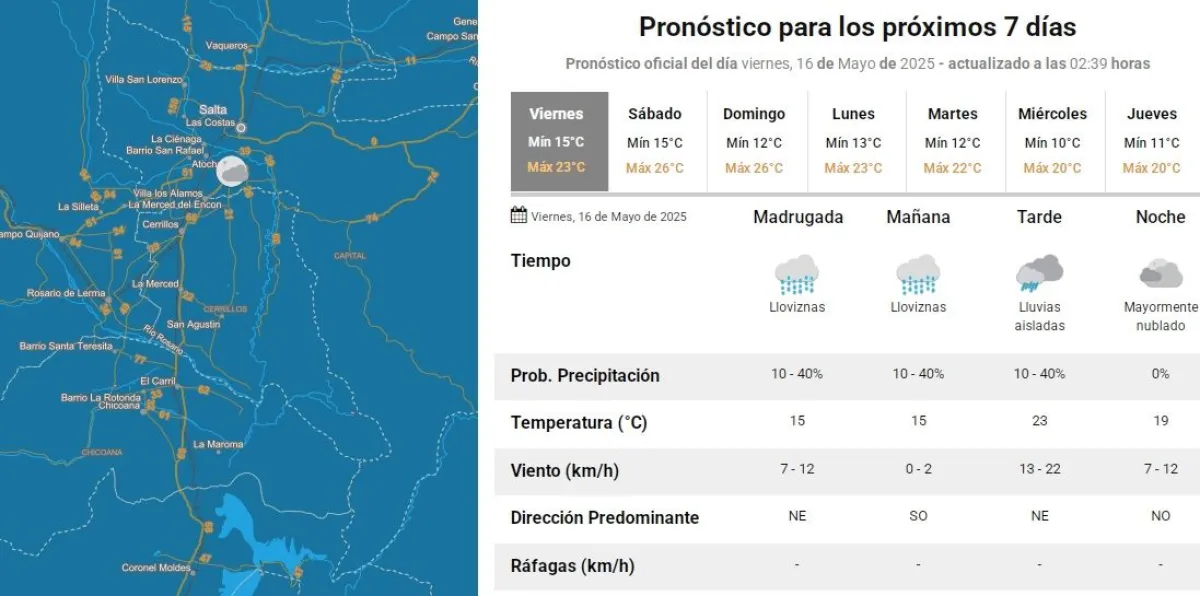 Clima