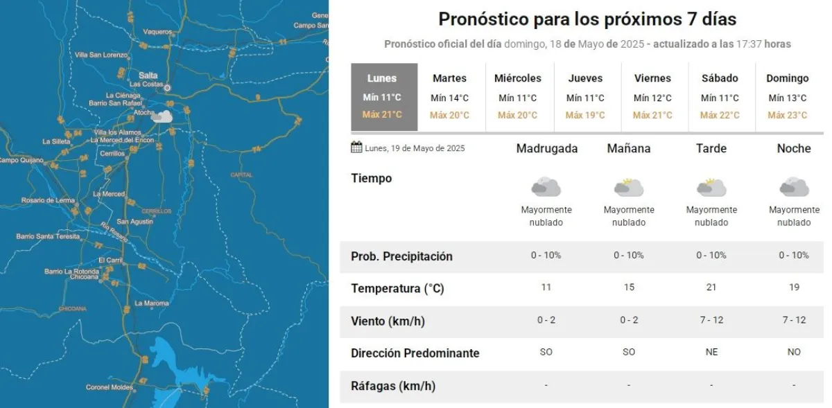 Clima