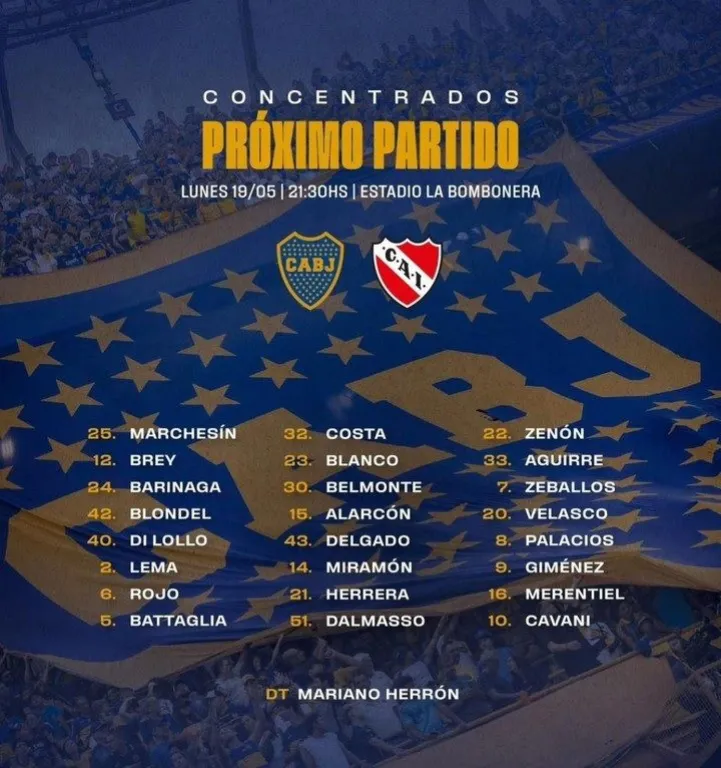 Boca Juniors