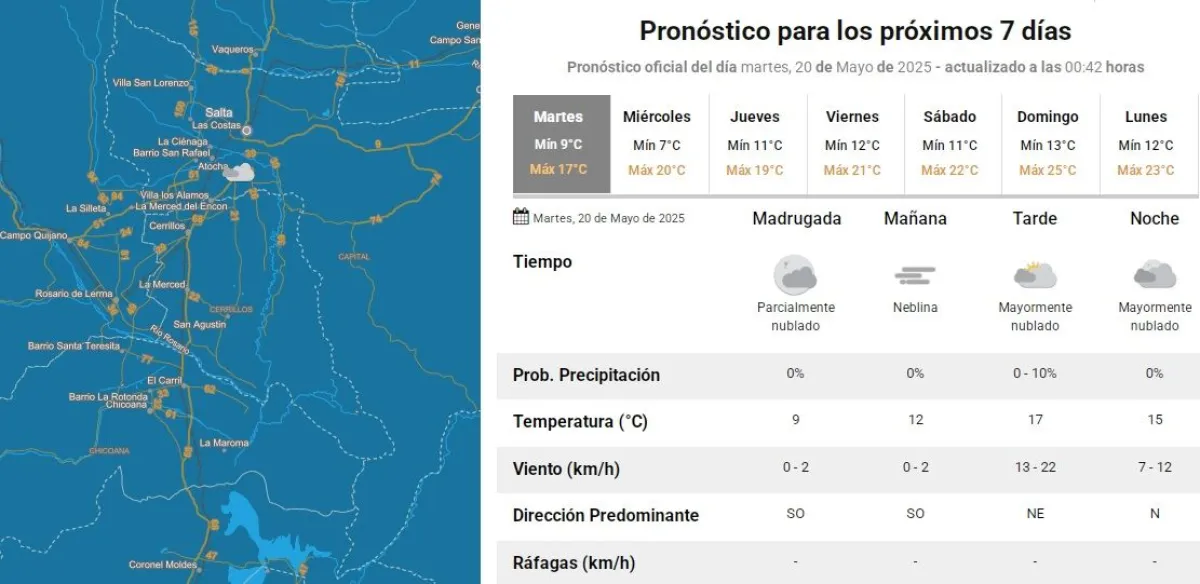 tiempo