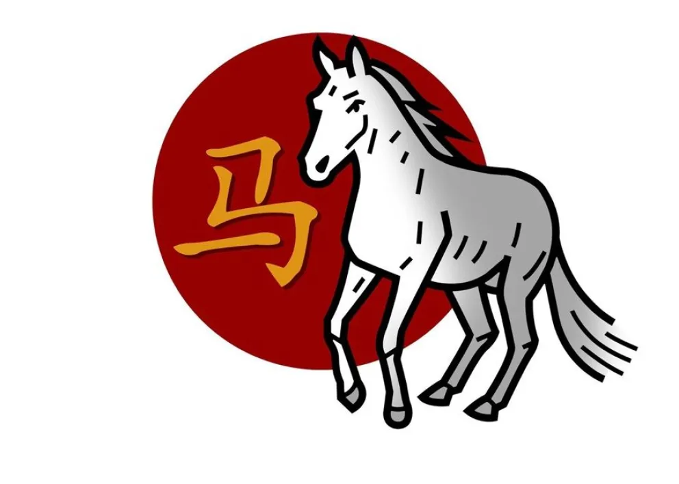 Hor&oacute;scopo Chino - signos