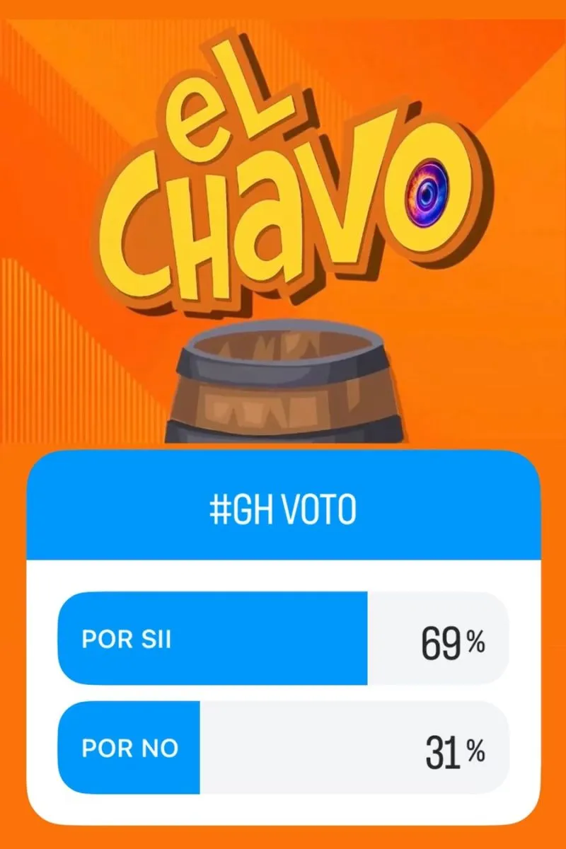 Gran Hermano - El Chavo del 8