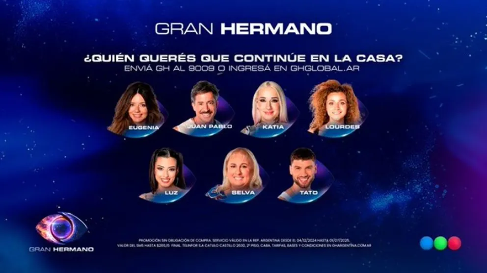 Gran Hermano - encuestas
