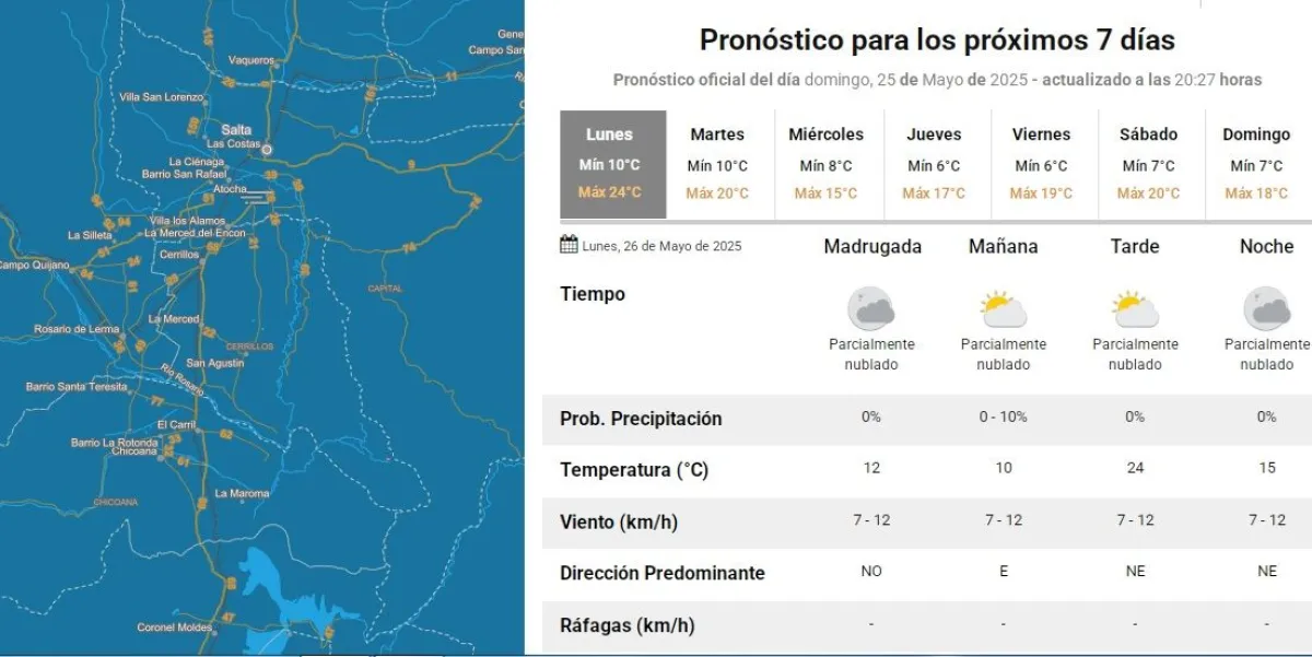 Tiempo