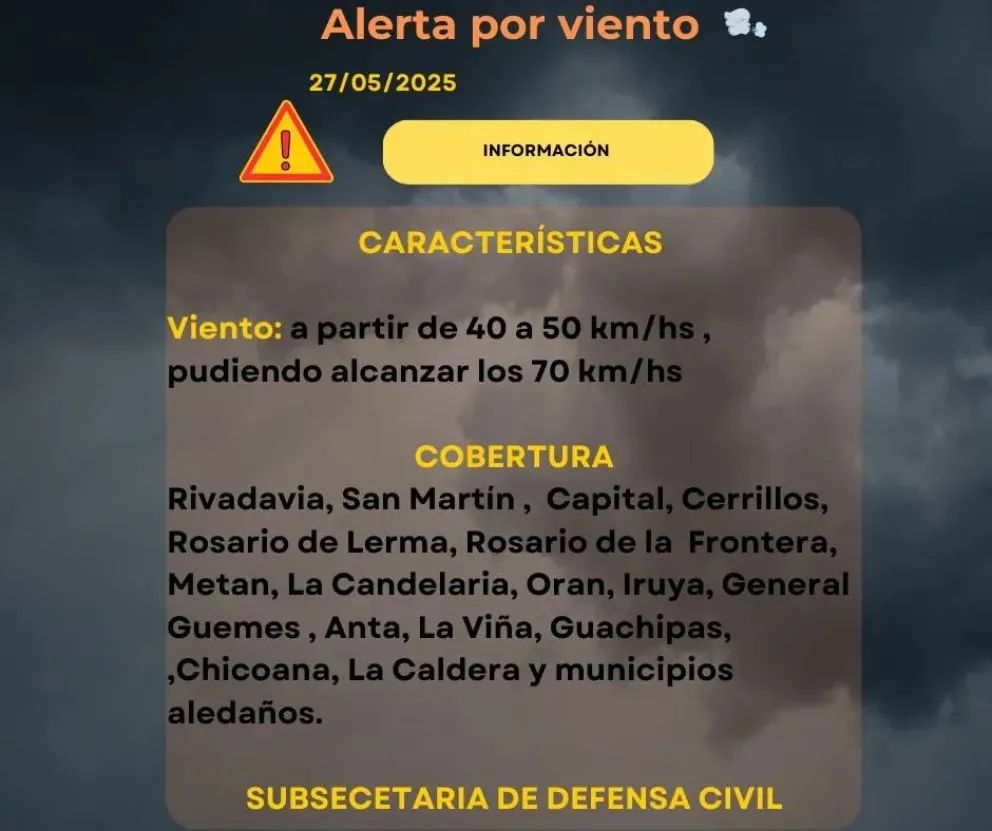 Vientos