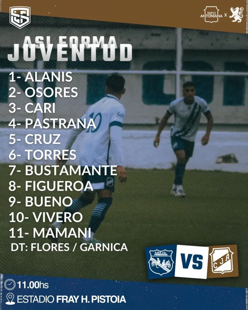 Juventud Antoniana