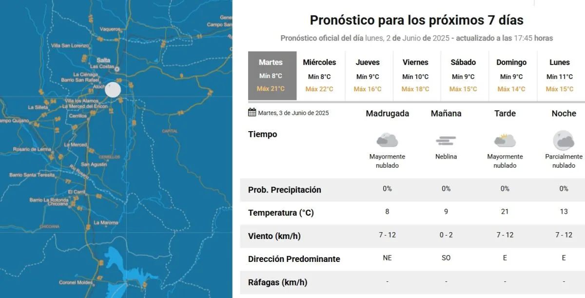 Clima