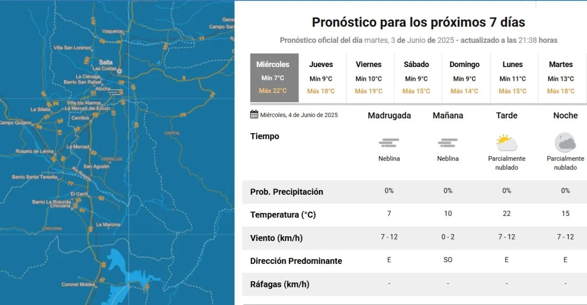 Clima