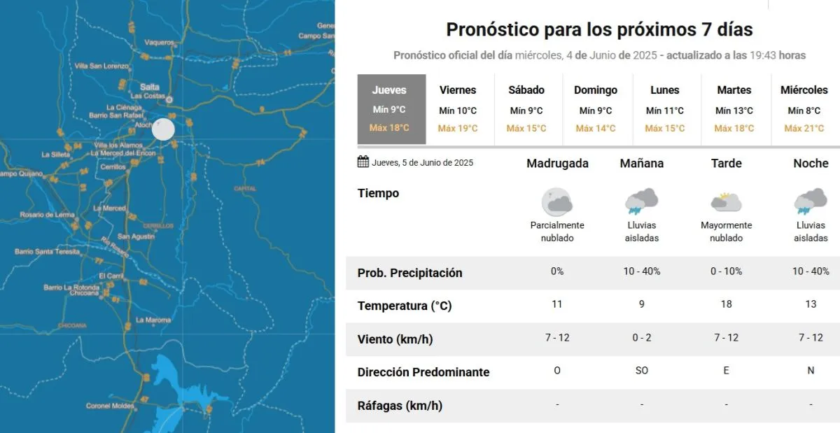Tiempo