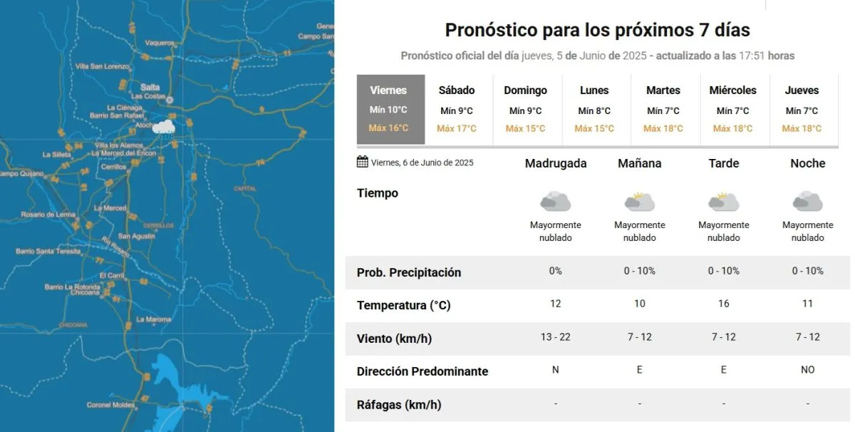 Clima
