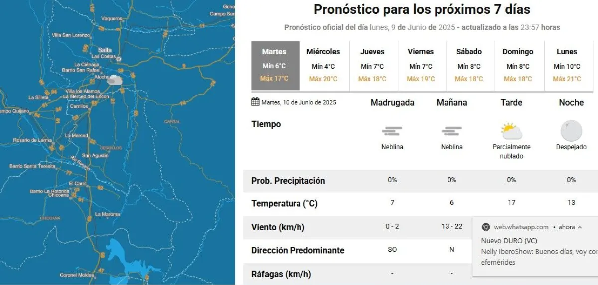 Tiempo