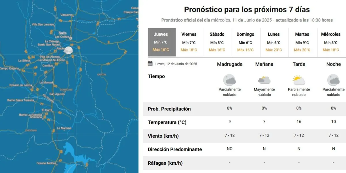 Tiempo