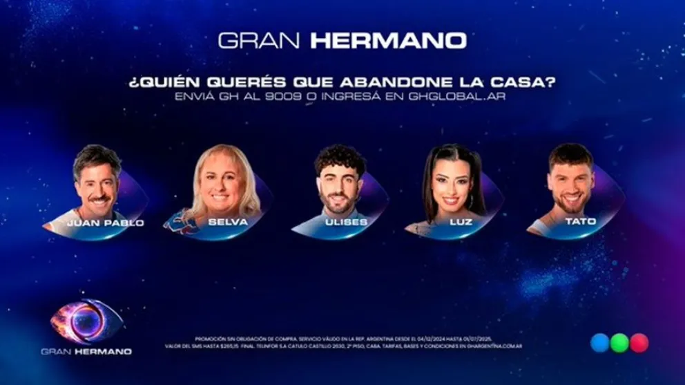 Gran Hermano - encuestas