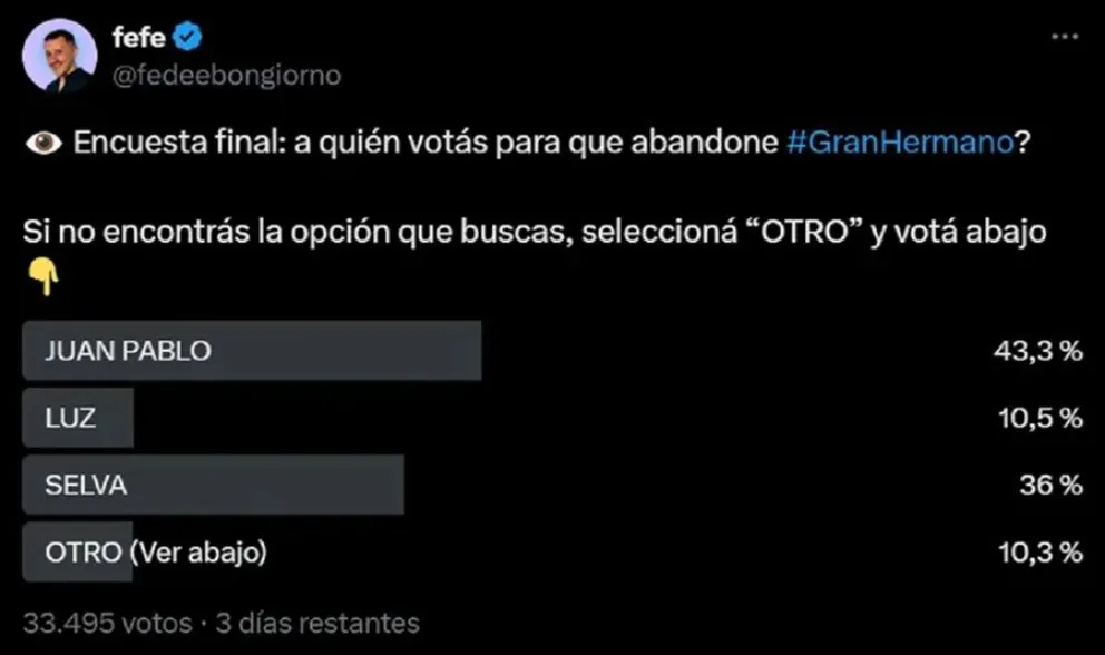 Gran Hermano - encuestas