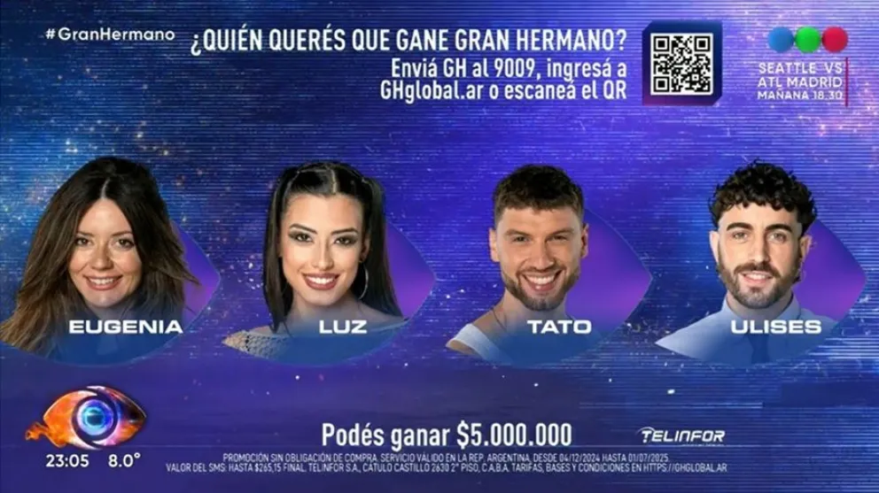 Gran Hermano - encuestas