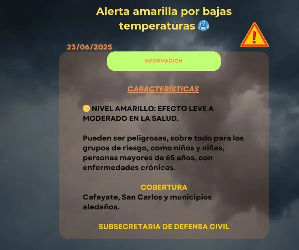 Alerta