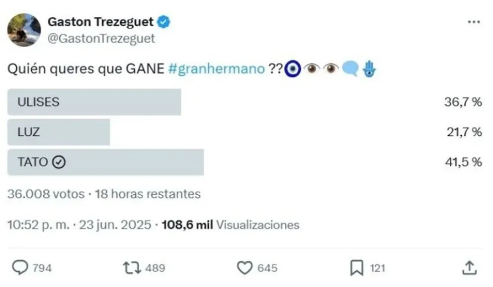 Gran Hermano - encuestas