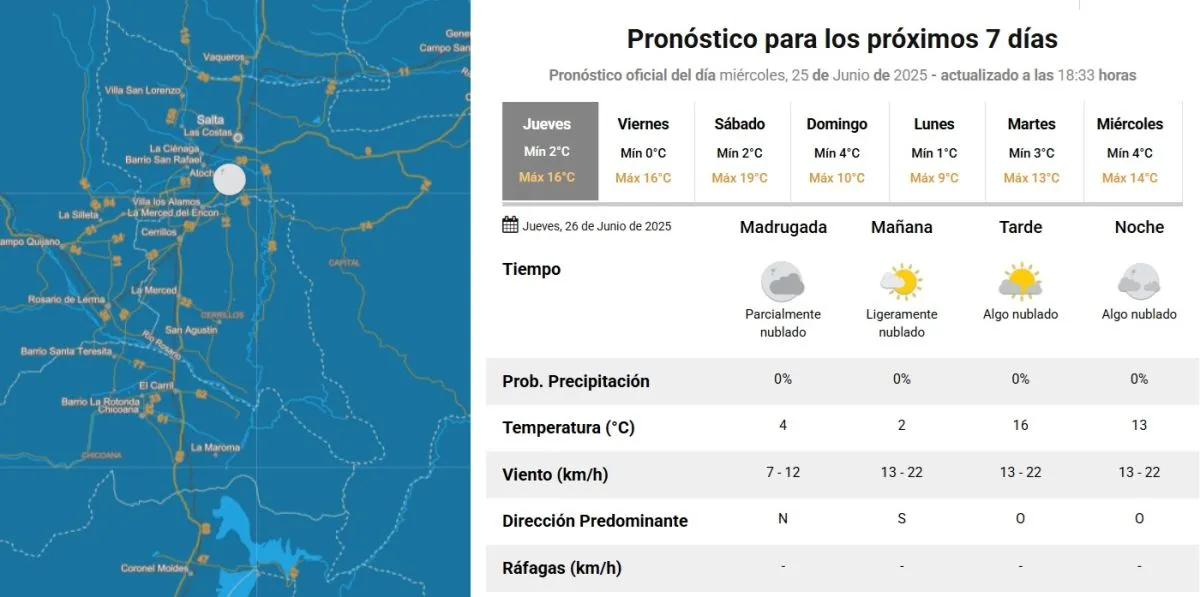 Tiempo