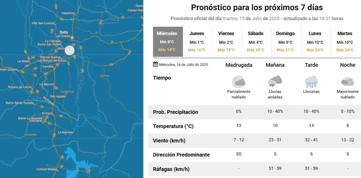 Tiempo