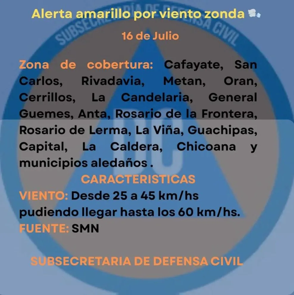 Viento zonda