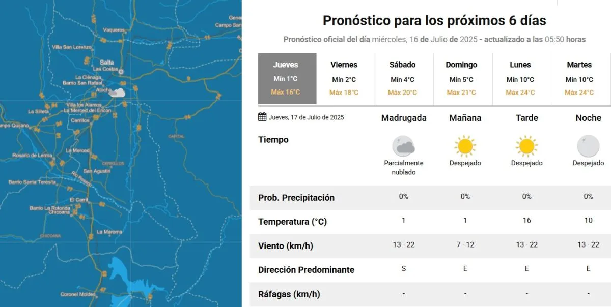 Tiempo