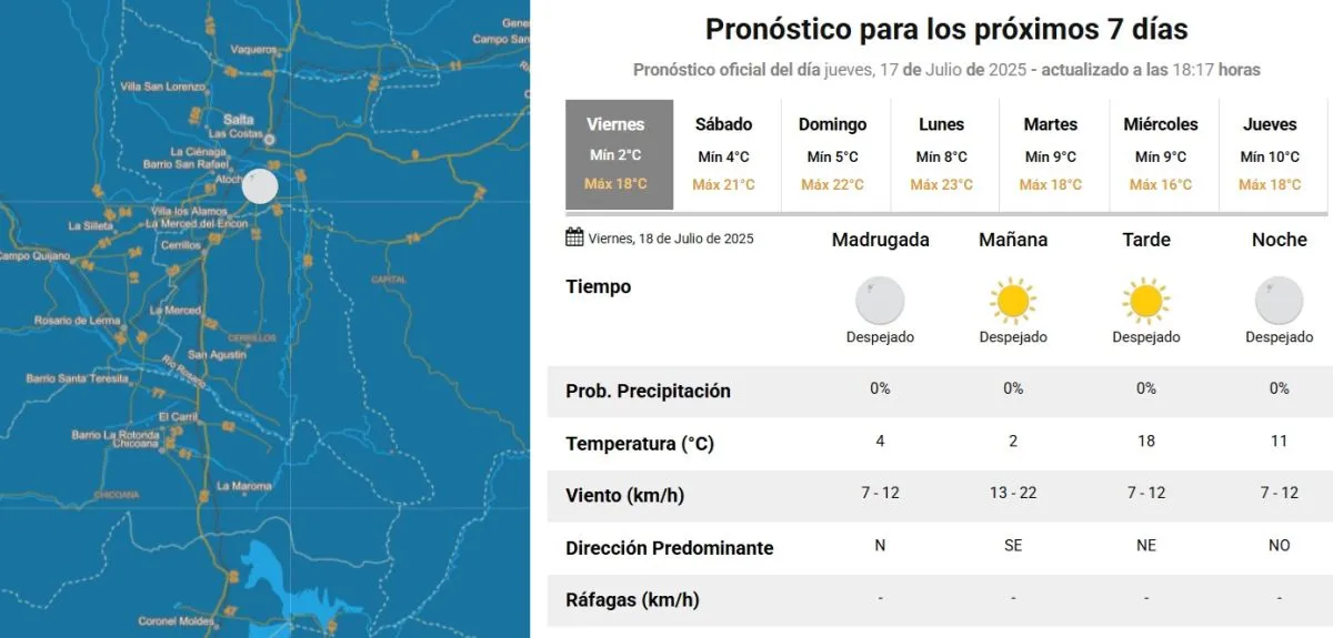 Tiempo